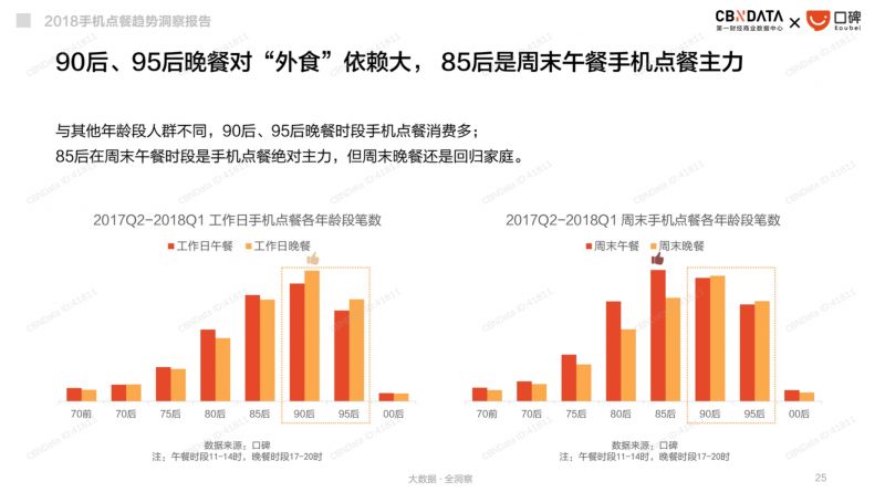 无线点餐系统技术革新与最新发展趋势概览