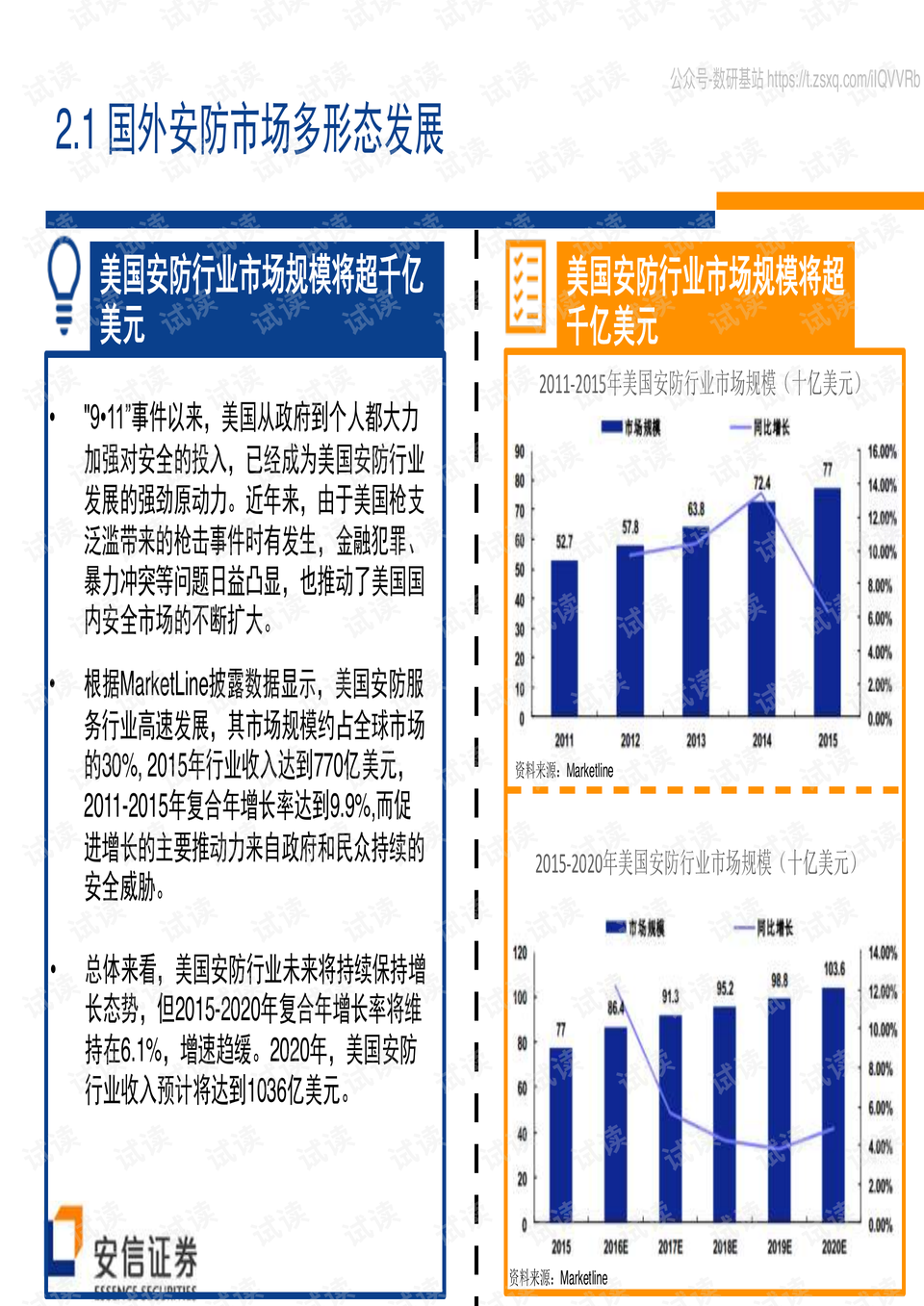 气体探测器交集与合作