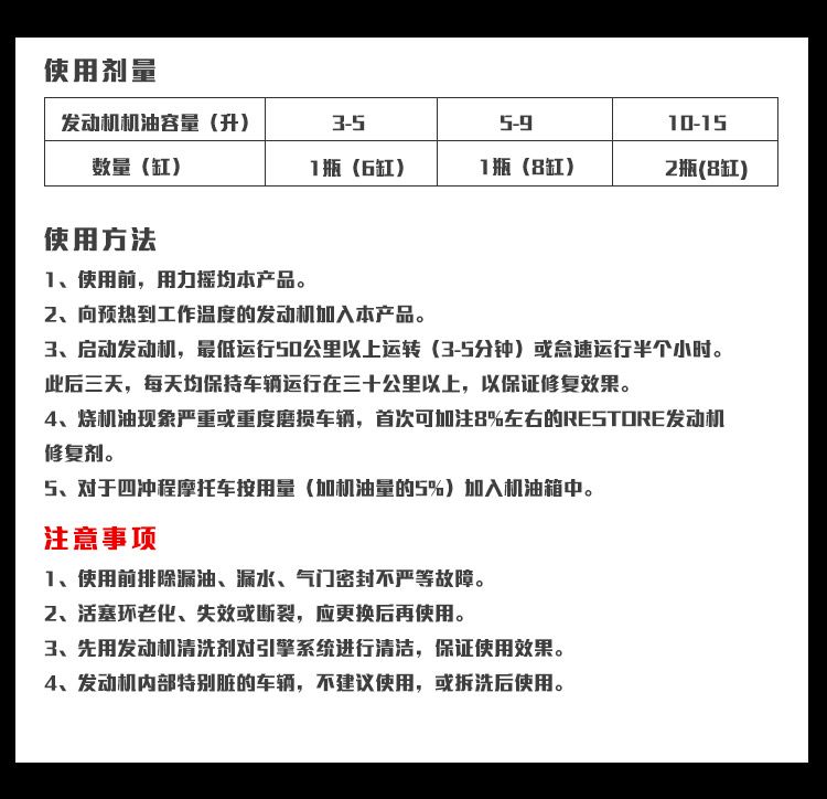 汽车修复剂最新发展动态