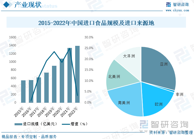 金属包装制品最新信息与市场全览