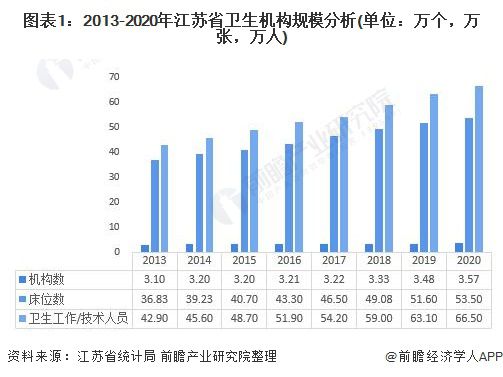 床垫最新信息概览与全面解读市场趋势