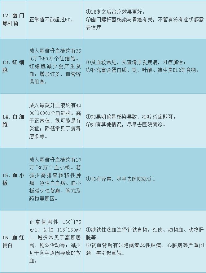 膨松剂最新动态揭秘与应对策略全解析