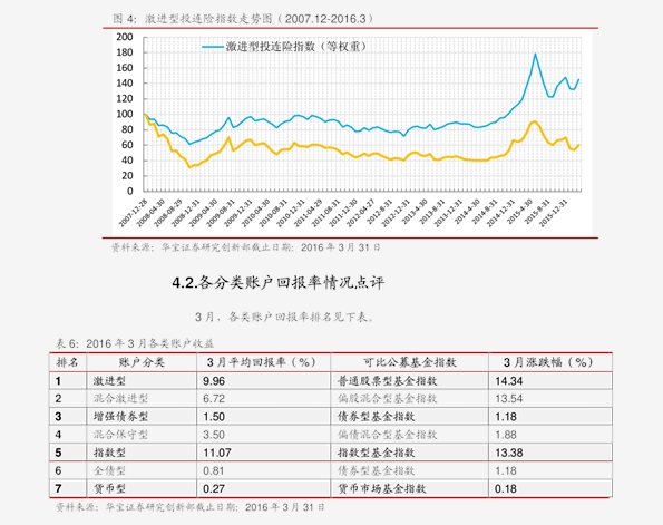 银焊条回收最新消息