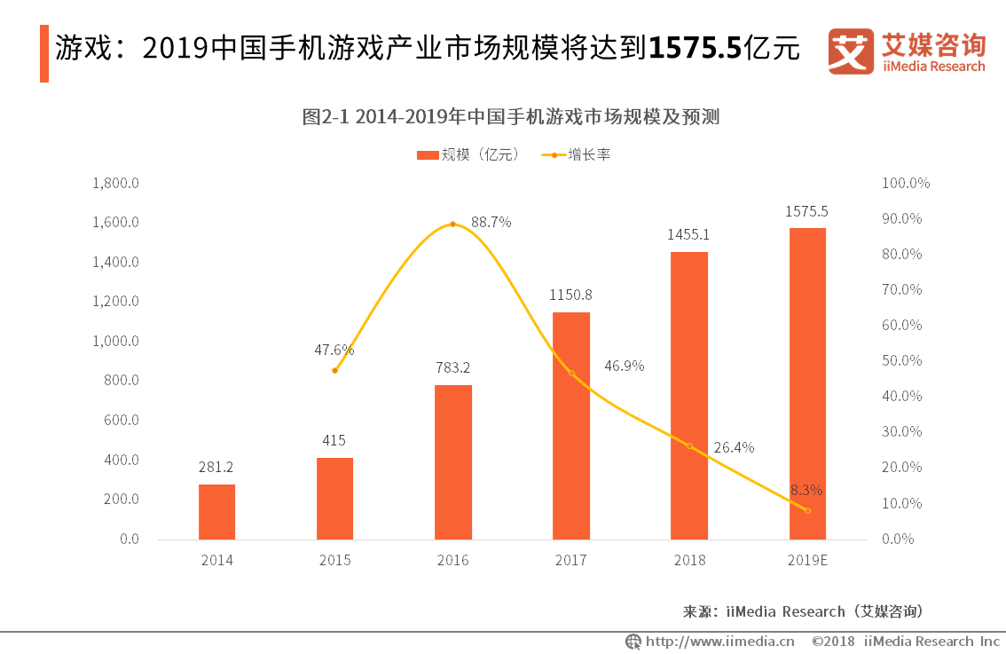 皇冠梨最新动态