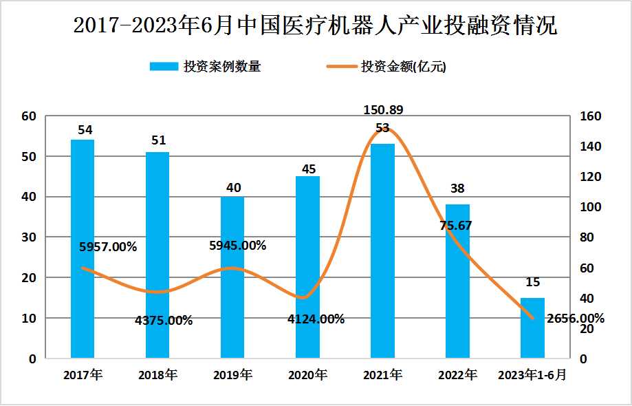 乳化剂最新消息