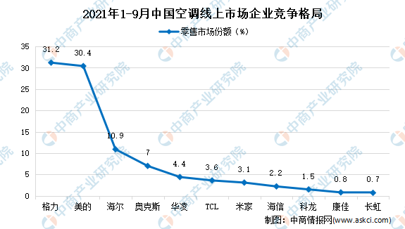 木蜡油最新走势与市场分析