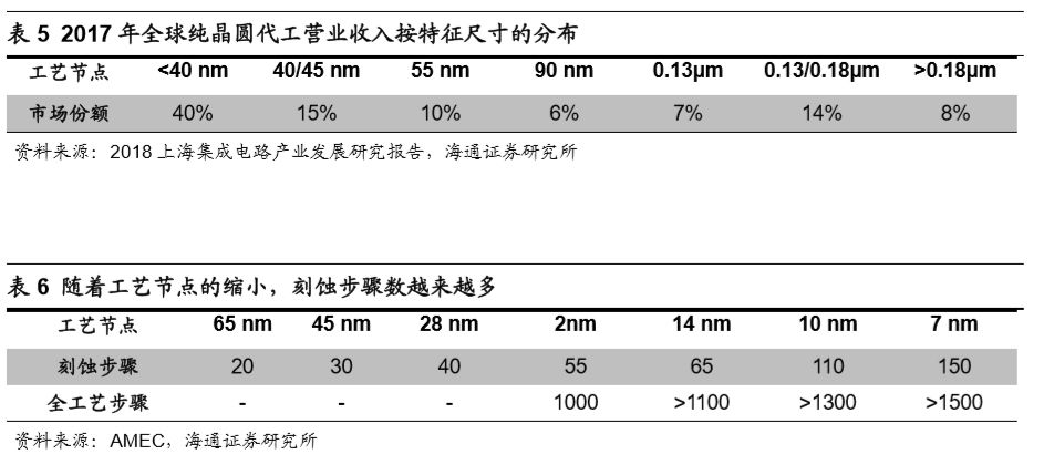 钟表配件最新动态报道与解读