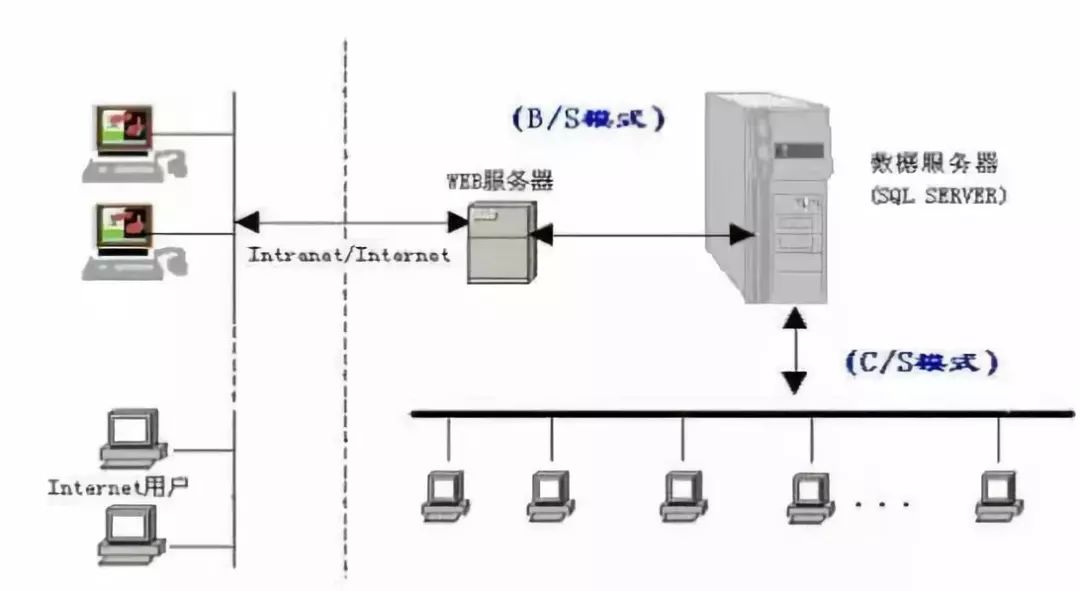 防雷器最新发布与未来探寻