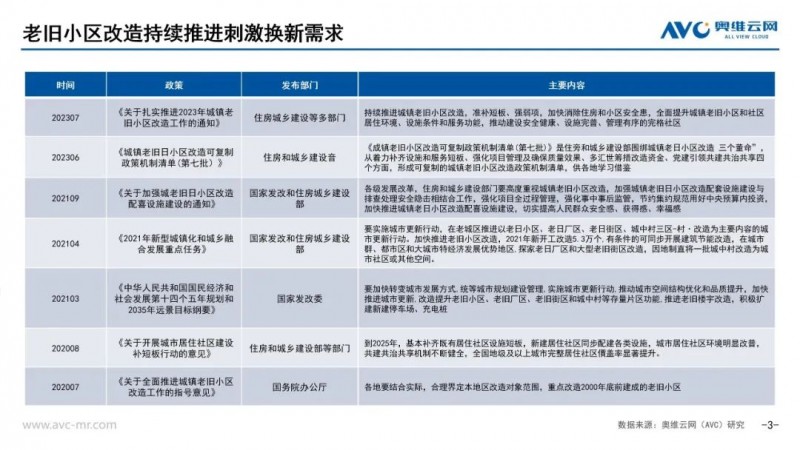 橱柜代理应对策略