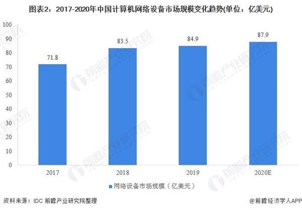 输送线技术革新与最新发展趋势概览