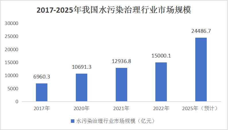 烟煤最新解读