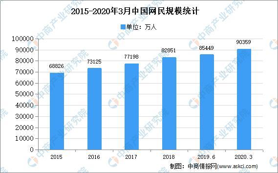 电动门最新信息概览与全面解读市场趋势