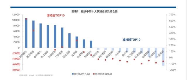 扣件最新信息概览与全面解读市场趋势