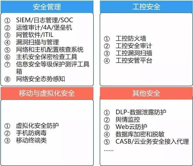 稳定剂最新信息概览