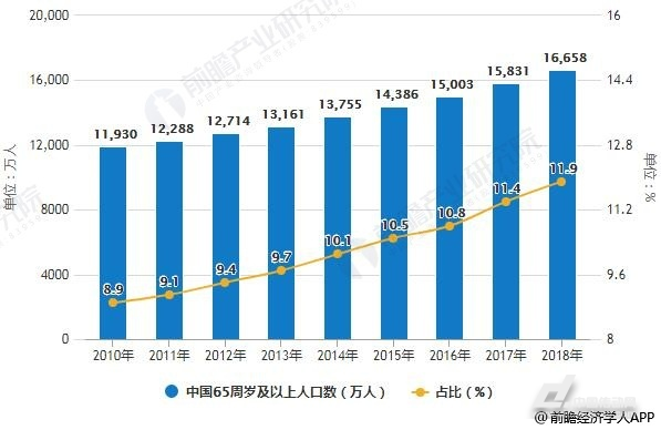 实用技术转让的最新发展，探索前沿技术与实际应用融合的新趋势