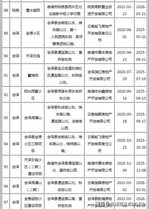 五金项目合作全面解析