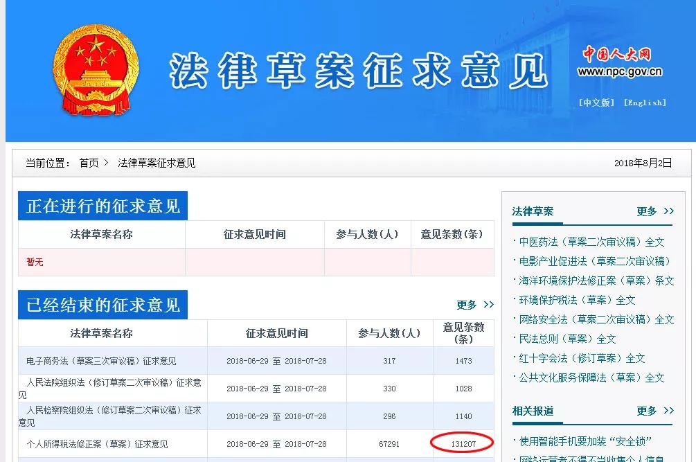 关于公务员培训的最新信息概览