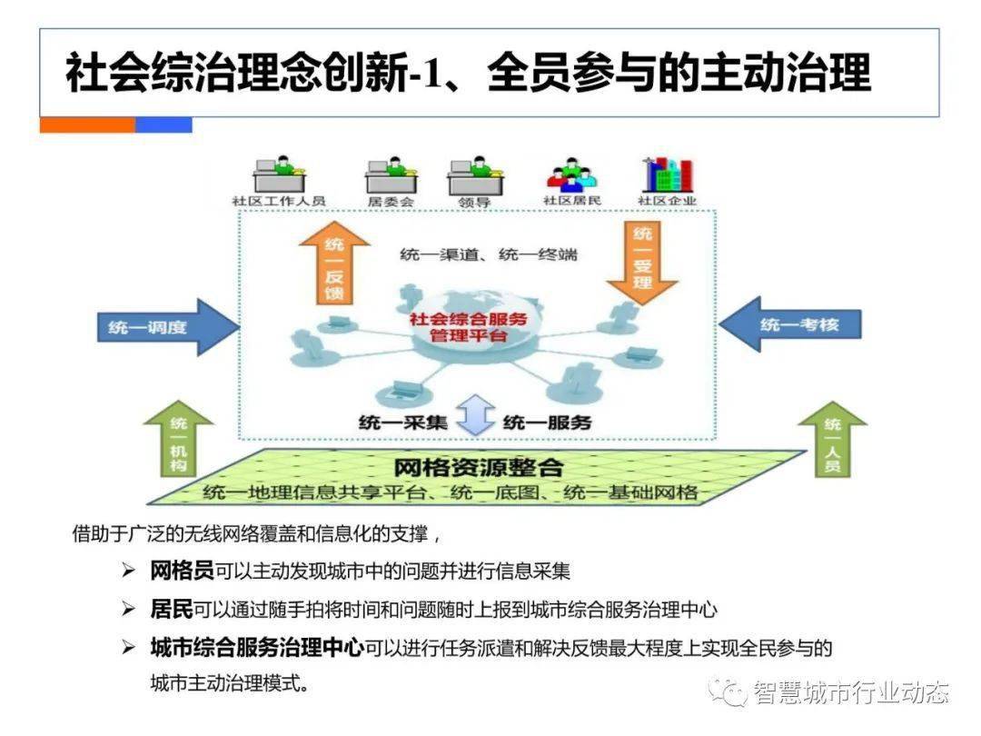 铝卷应对策略