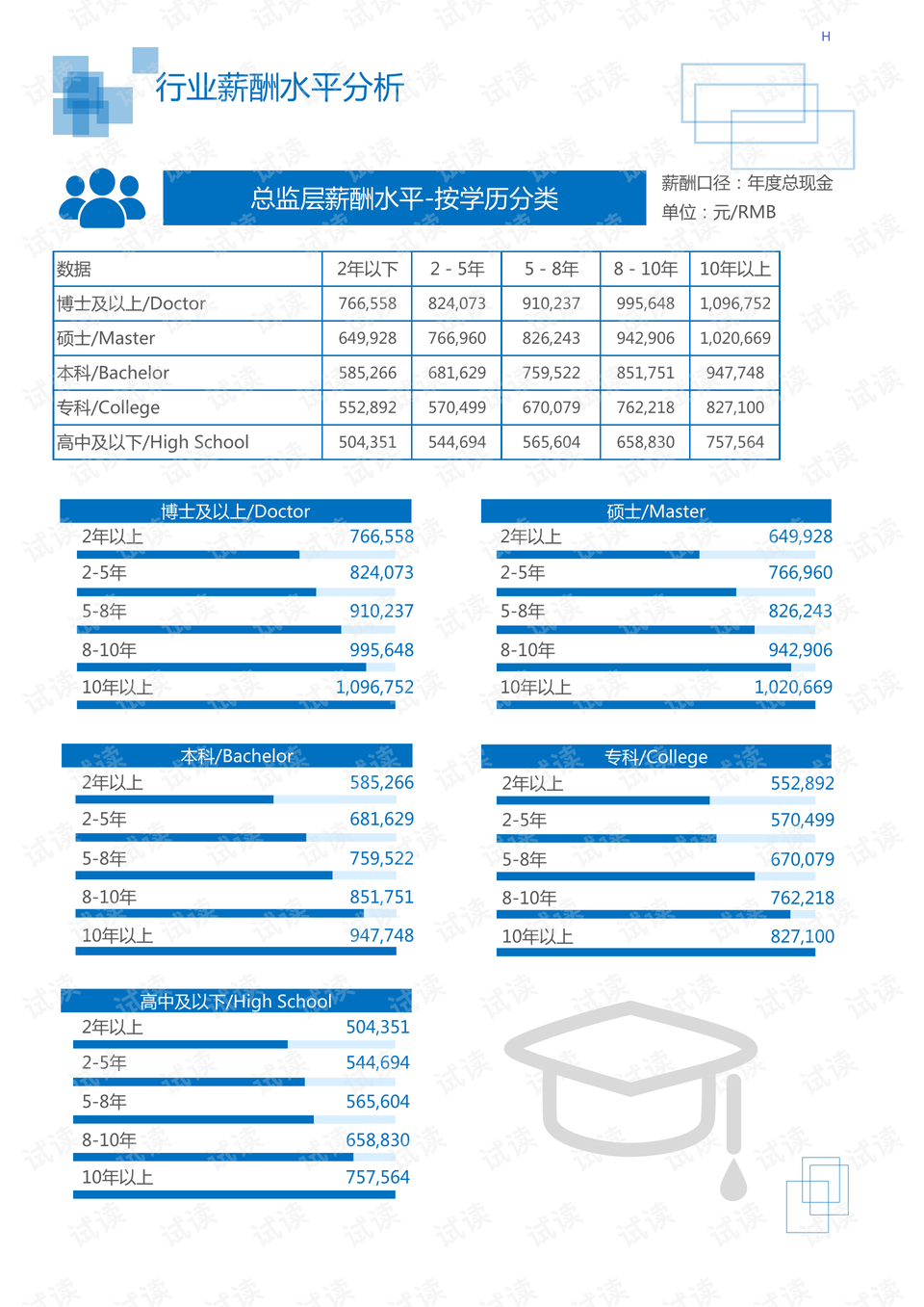 船舶冷藏系统最新信息与市场全览