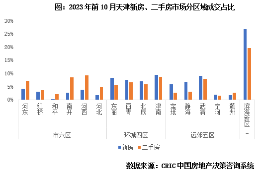 电气石市场趋势