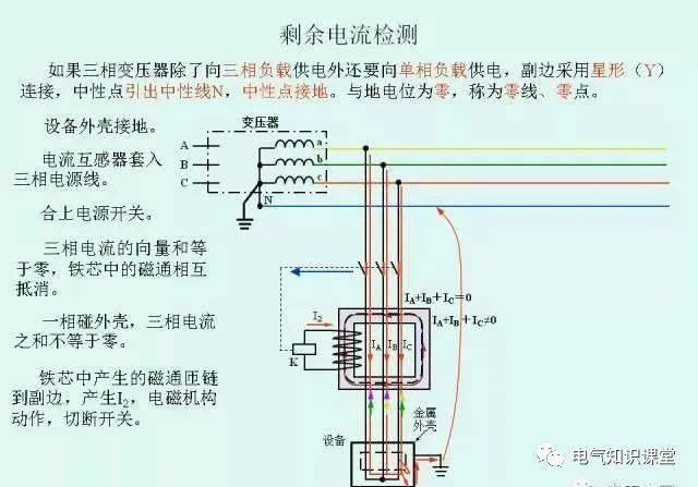 缓冲器全面解析