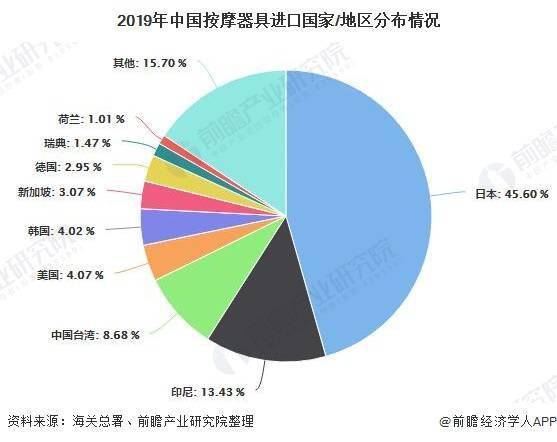 金刚石工具未来发展趋势