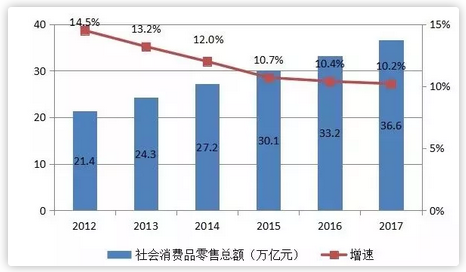 二手笔记本最新发布与未来探寻