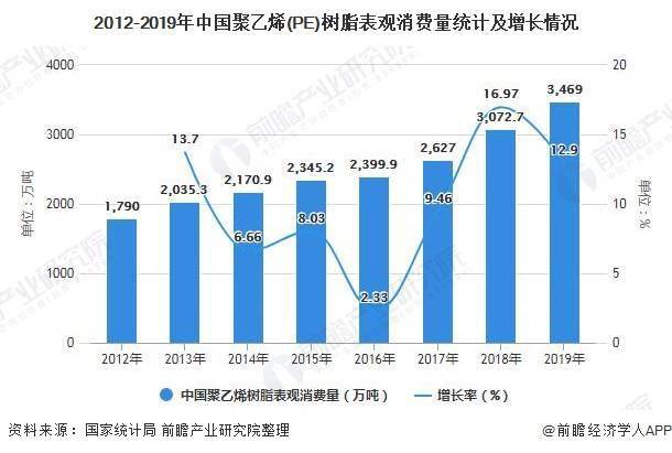 斜交错填料全面解读市场趋势