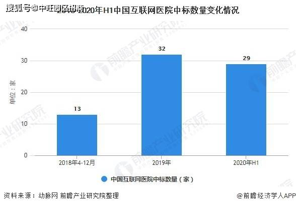 洗面盆最新版解读与发展