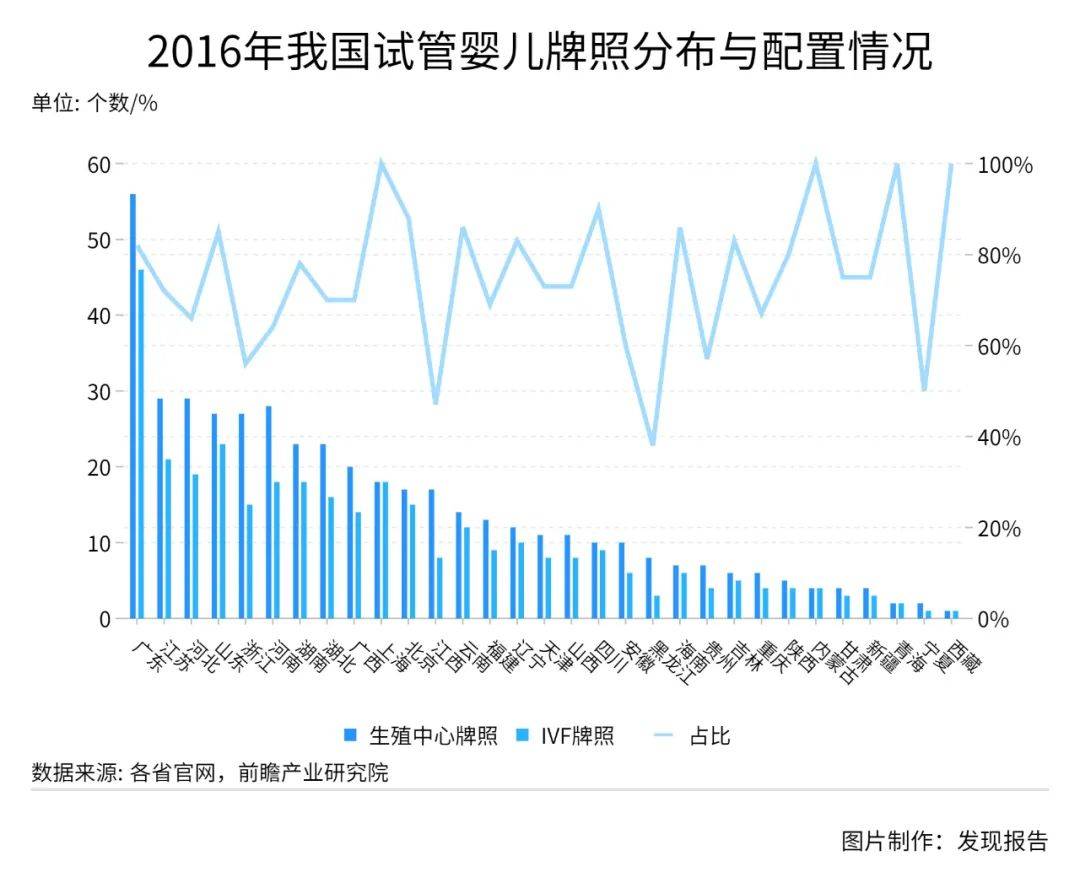 方钢最新消息