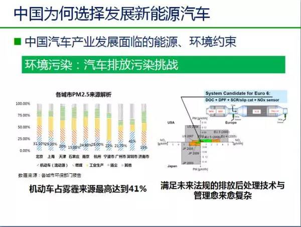 抗菌剂最新探秘