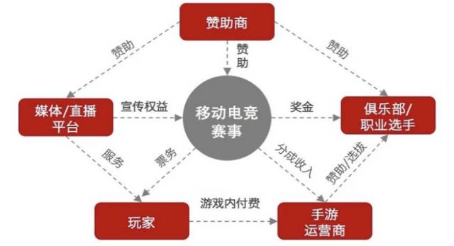 特殊/专业娱乐视听设备技术革新与最新发展趋势概览