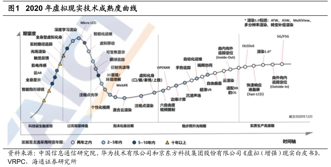 通信电缆最新版片与深入探索