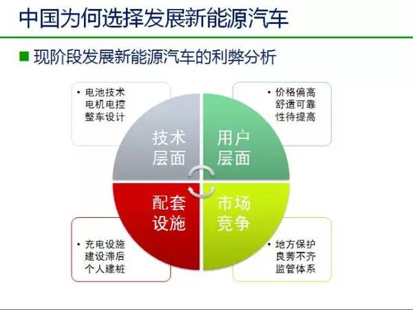 增稠剂最新版解读与发展