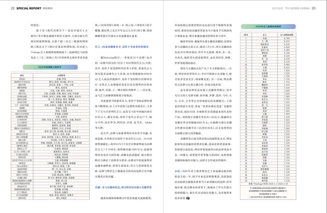 沐浴露最新动态报道与解读