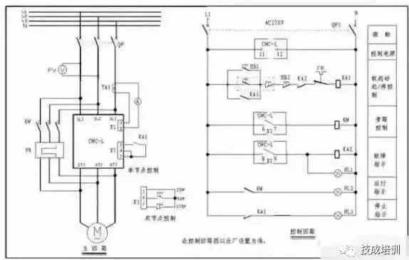 软启动器应对策略