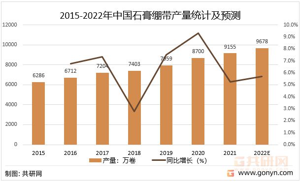 观景石最新价格