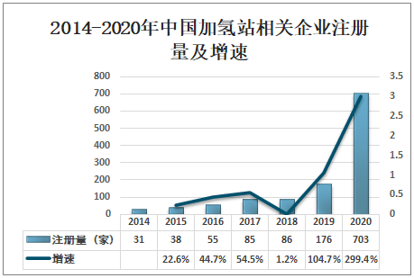 烧结最新价格