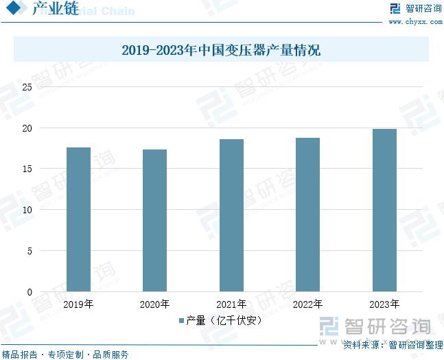 移动电源技术革新与最新发展趋势概览