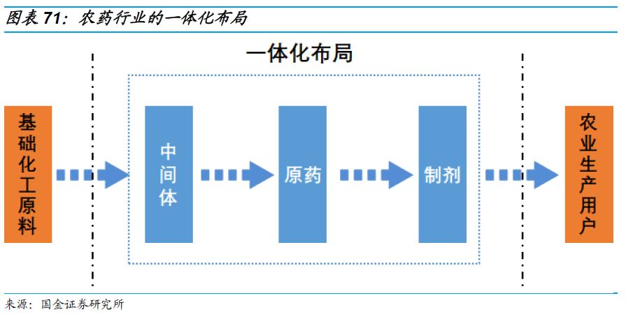 伴热管技术革新与最新发展趋势概览