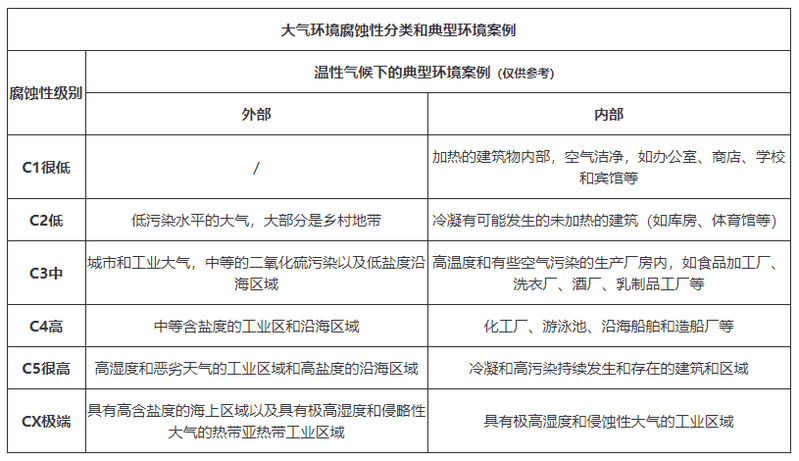 换热器最新动态揭秘与应对策略全解析