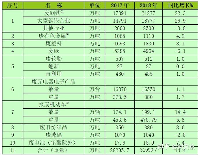 欧废最新动态揭秘与应对策略全解析