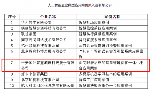 煤矿安全设备交集与合作