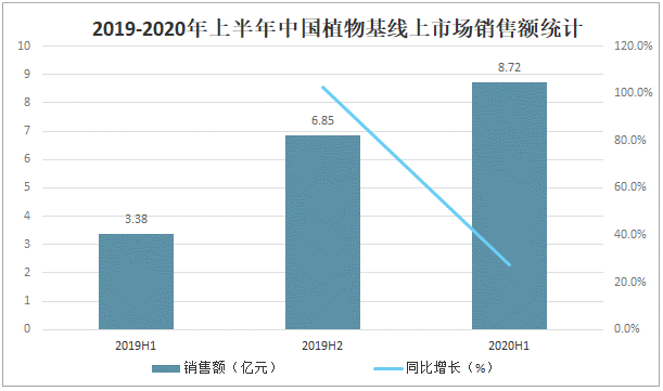 仓储笼最新发展