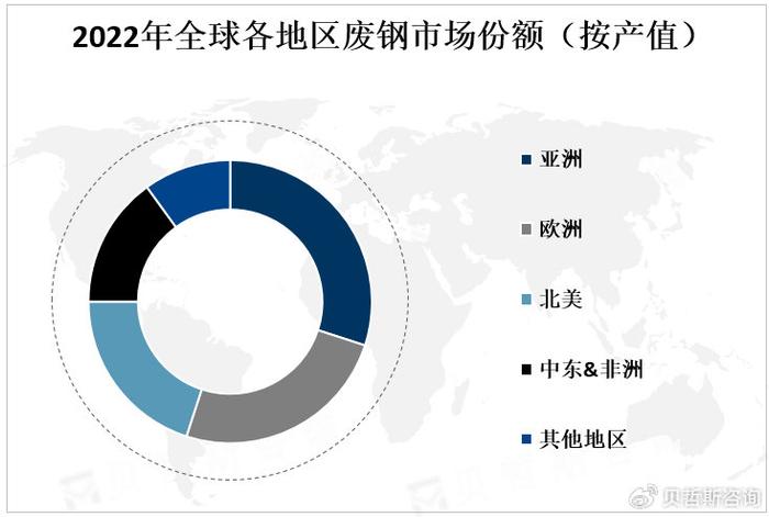 氧化钯回收技术革新与最新发展趋势概览