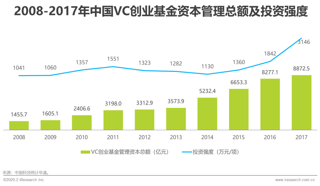 衣柜未来发展趋势