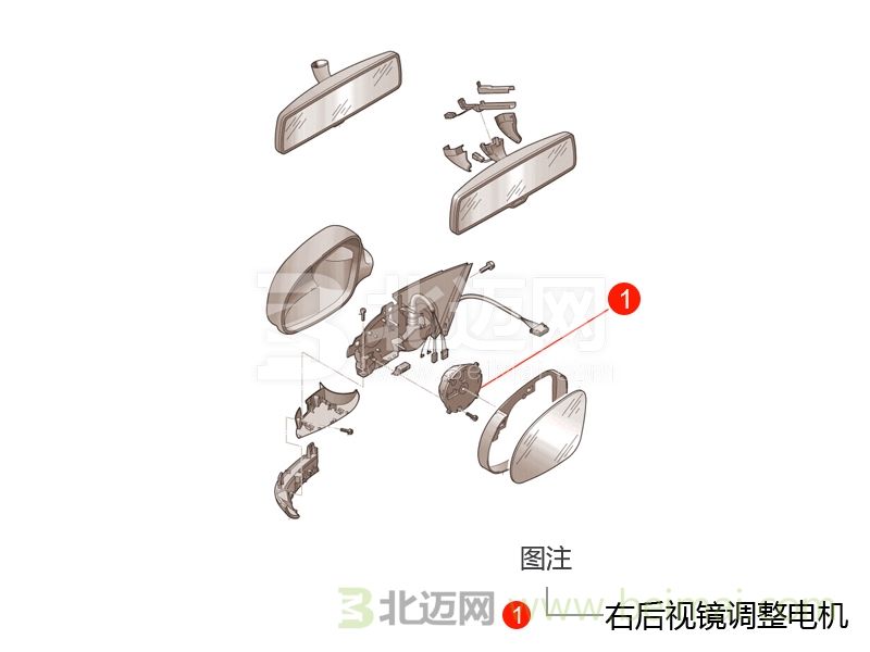 汽车发动机油最新价格