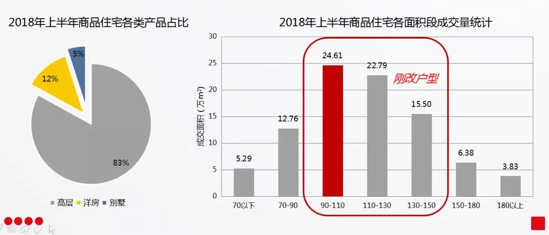 电磁阀全面解读市场趋势