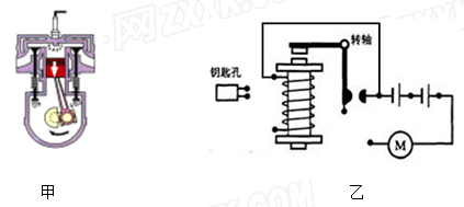 电磁开关最新发展