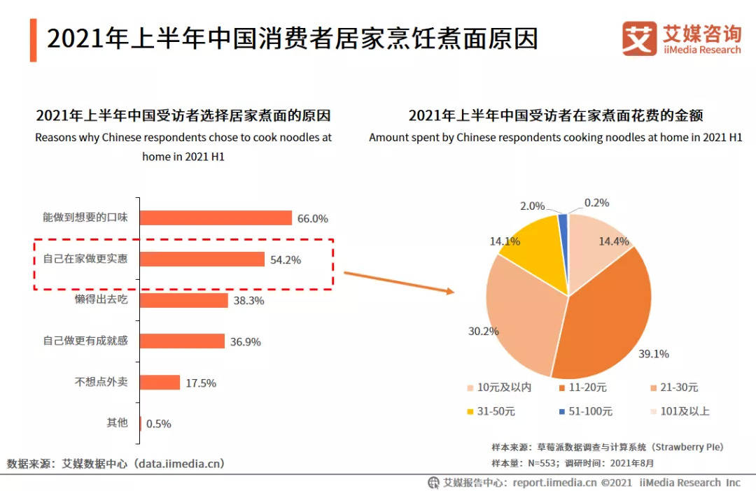 台球厅最新动态观察与解读